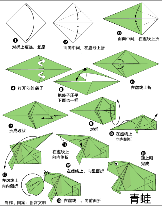 折纸青蛙步骤图解