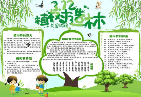 2020小学生植树节手抄报资料内容