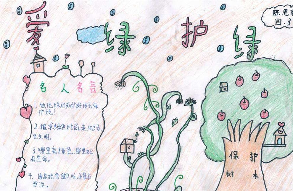 绿色节日植树节手抄报小学生简笔画