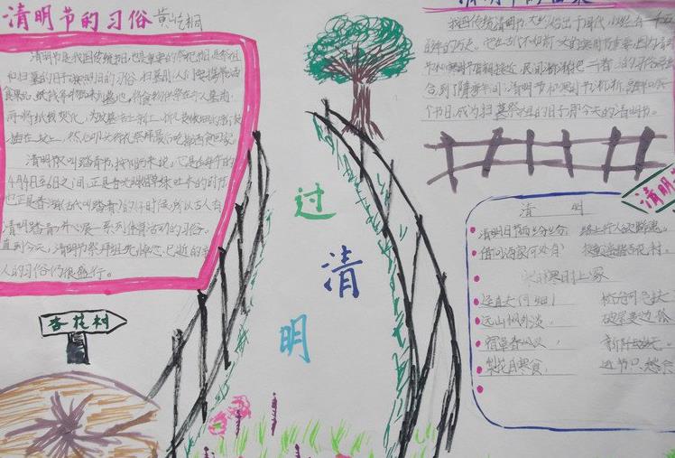 清明节革命先烈故事手抄报小学生图片