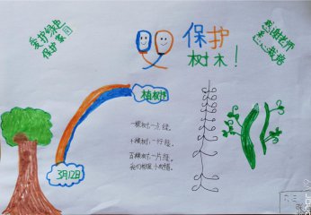 2020小学生植树节手抄报_植树节手抄报版面设计图