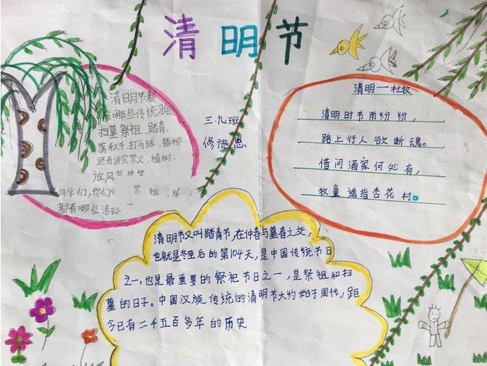 清明节小学生绘画手抄报简单素材