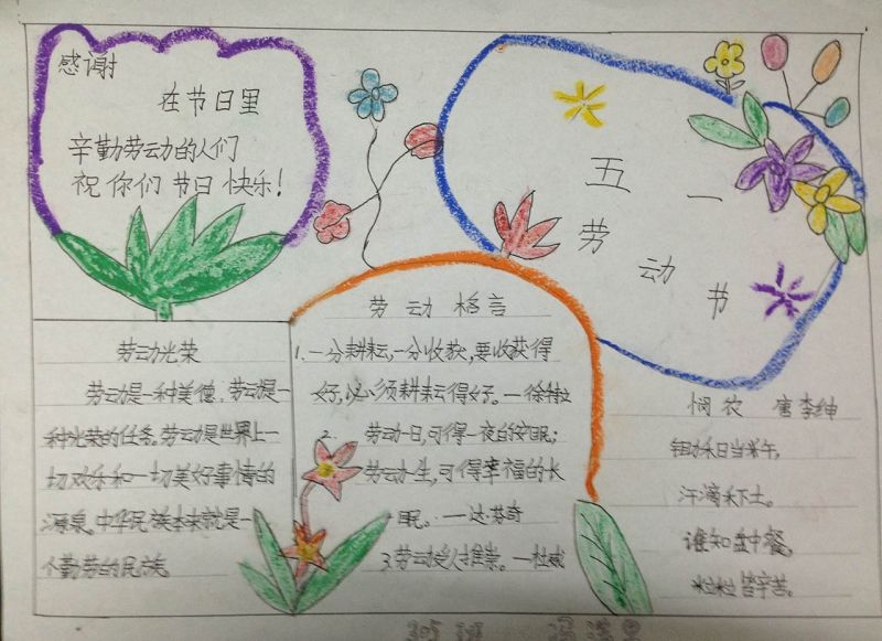 一年级劳动节主题手抄报简笔画