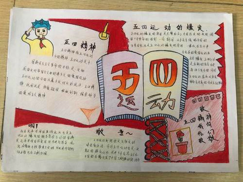 2020幼儿五四青年节手抄报简单又漂亮