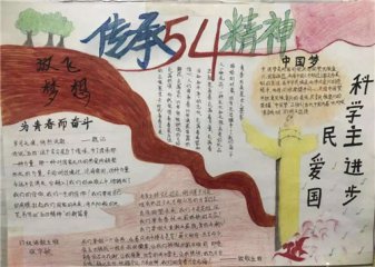 五四青年节手抄报简单又好看_2020青年节手抄报图片大全