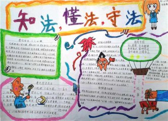 最新五四青年节手抄报2020_五四青年节的手抄报内容