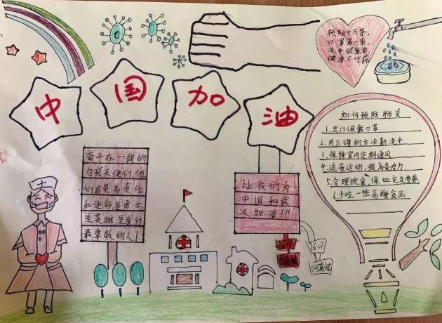 2020母亲节表达对祖国母亲的爱手抄报图片