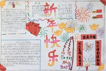 开心春节主题小学生手抄报模板