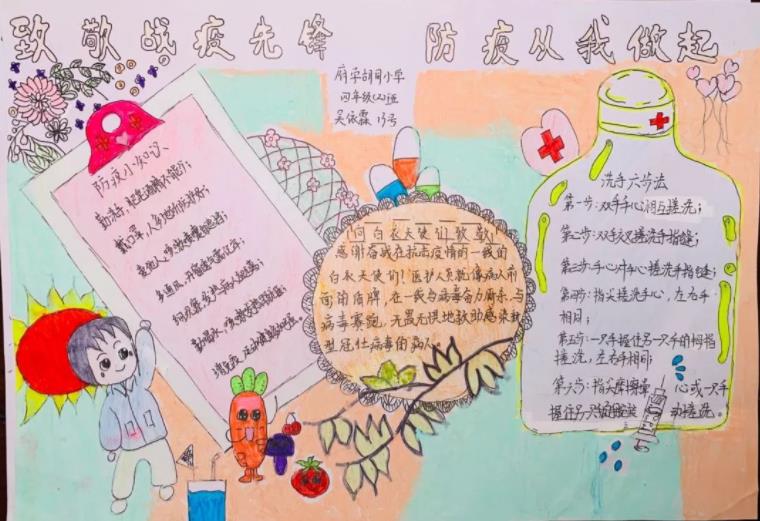 防控新型冠状病毒肺炎手抄报