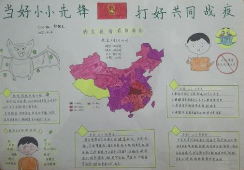 中国加油致敬医护人员手抄报