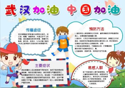 武汉加油手抄报模板