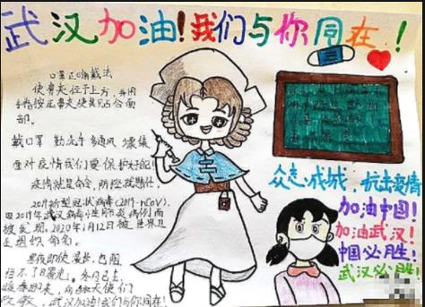 武汉加油手抄报模板