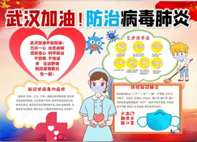武汉加油手抄报模板