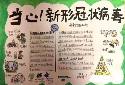 2020抗击新型肺炎手抄报