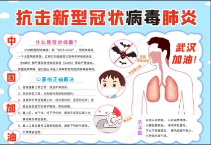 2020抗击新型肺炎手抄报