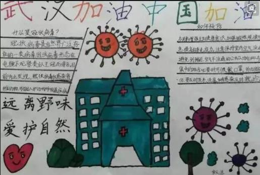 2020预防病毒性肺炎手抄报