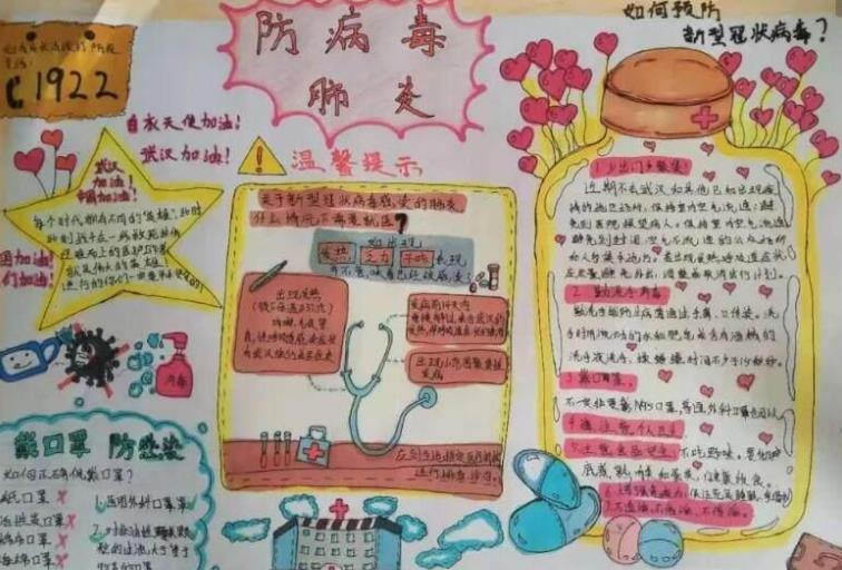防病毒肺炎手抄报