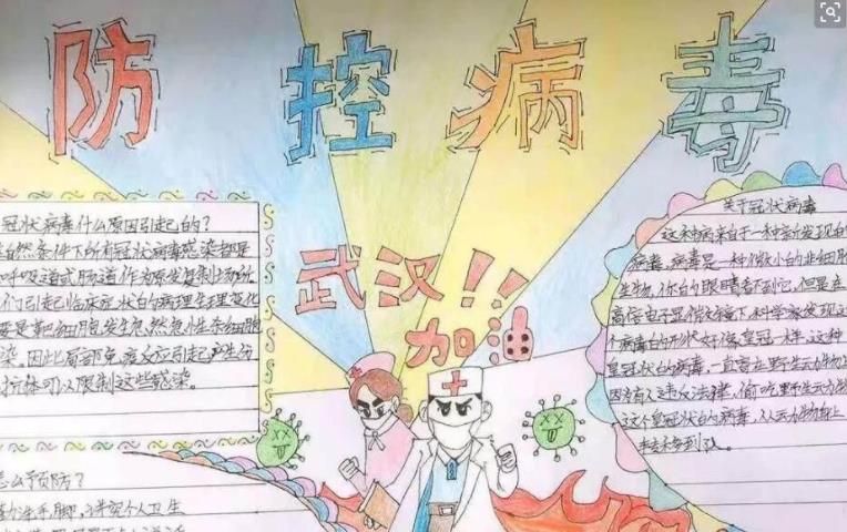 防病毒肺炎手抄报