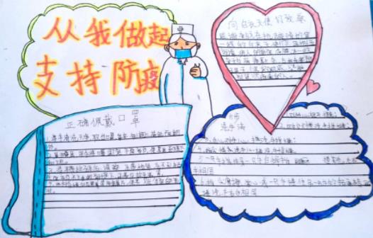 防病毒肺炎手抄报