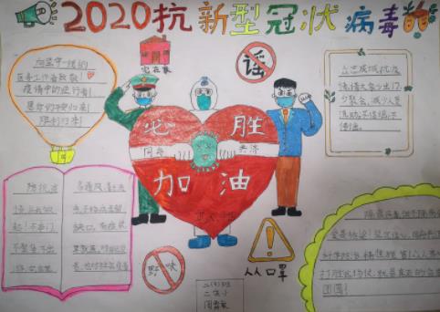 2020抗新型冠状病毒手抄报_祝福武汉手抄报模板