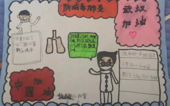 为中国加油为武汉加油手抄报简单漂亮