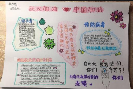为中国加油为武汉加油手抄报简单漂亮