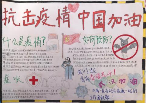 2020抗击疫情中国加油小学生手抄报优秀