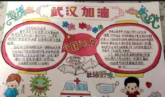 武汉加油小学生手抄报卡通插图