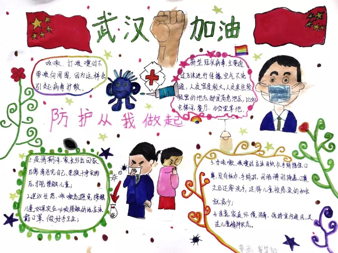 2020抗击武汉疫情学生宣传手抄报