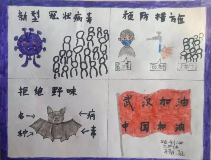 小学生为抗击疫情绘画手抄报