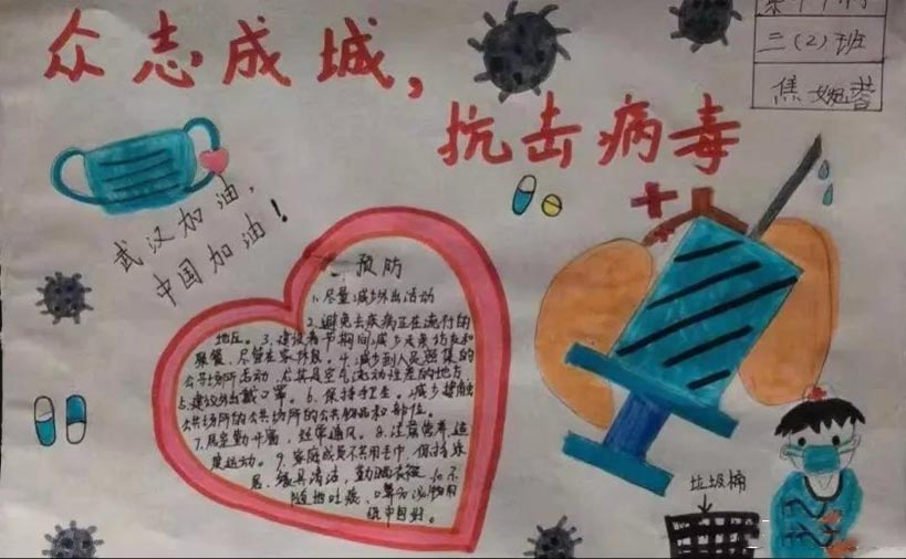 2020抗击冠状病毒手抄报_关于新型冠状病毒的手抄报