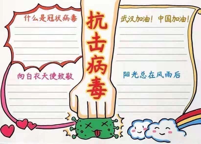 2020防冠状病毒手抄报_新型冠状病毒手抄报手画