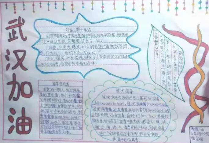 加油中国抗击疫情人人有责小学生手抄报