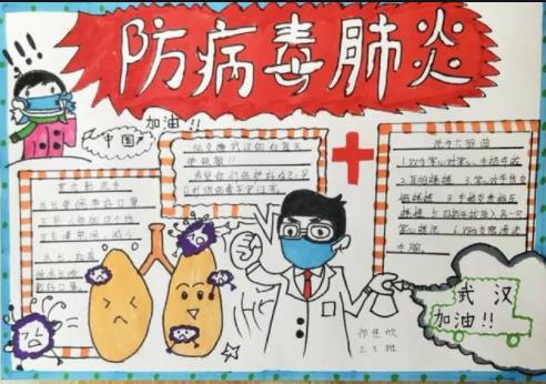 致敬奋战在疫情一线的逆行者小学生手抄报