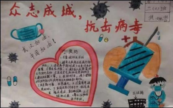 致敬奋战在疫情一线的逆行者小学生手抄报