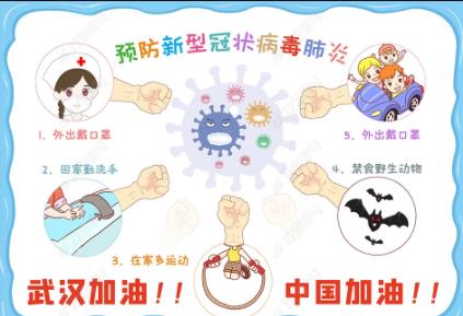 致敬奋战在疫情一线的逆行者小学生手抄报