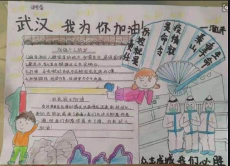 疫情阻击战武汉加油手抄报绘画