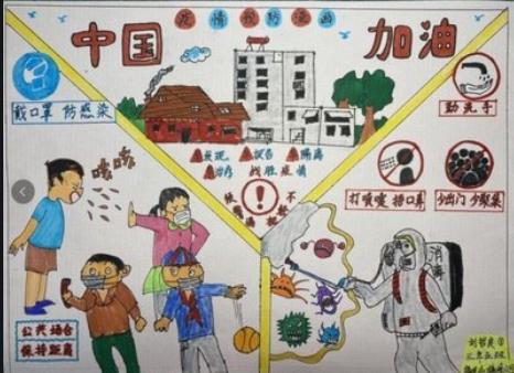 疫情阻击战武汉加油手抄报绘画