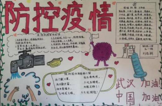 疫情阻击战武汉加油手抄报绘画