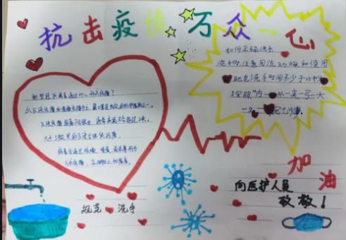 众志成城战胜病毒小学生手抄报画