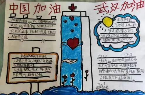 抗击疫情中国加油小学生手抄报优秀绘画