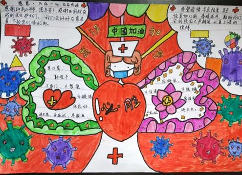 众志成城抗疫致敬白衣天使手抄报漂亮