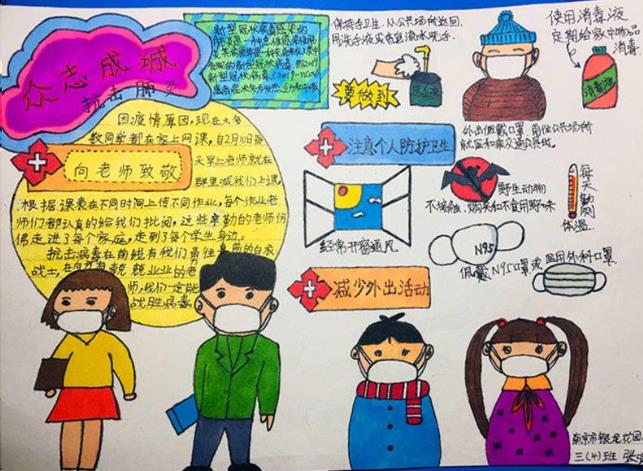 众志成城抗疫致敬白衣天使手抄报漂亮
