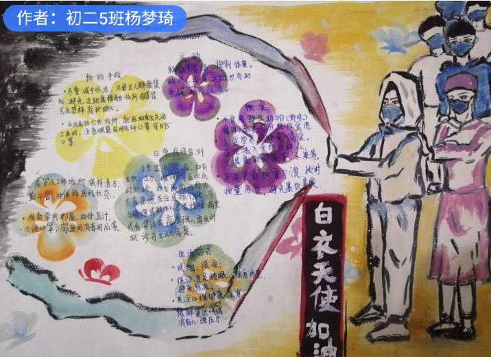 众志成城抗疫致敬白衣天使手抄报漂亮