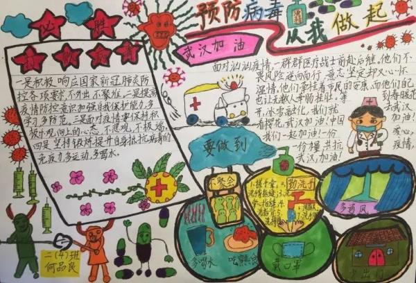 抗疫英雄手抄报简单又漂亮绘画