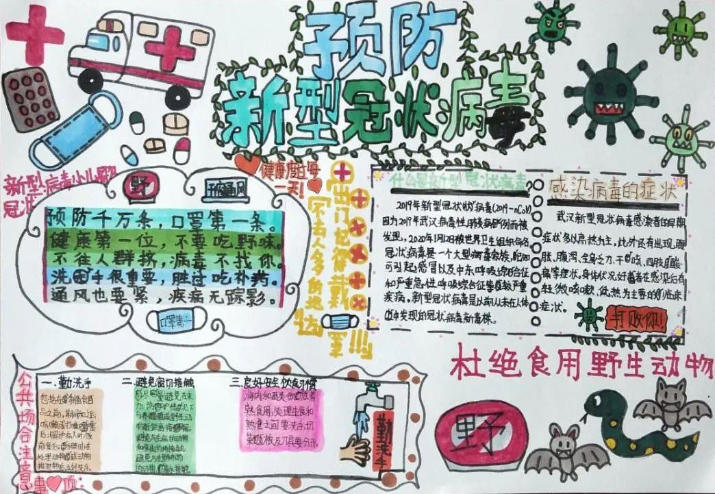 抗疫英雄手抄报简单又漂亮绘画