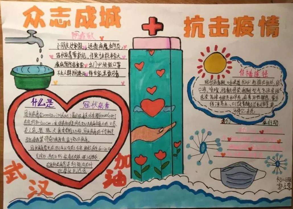 众志成城抗击疫情手抄报简洁漂亮