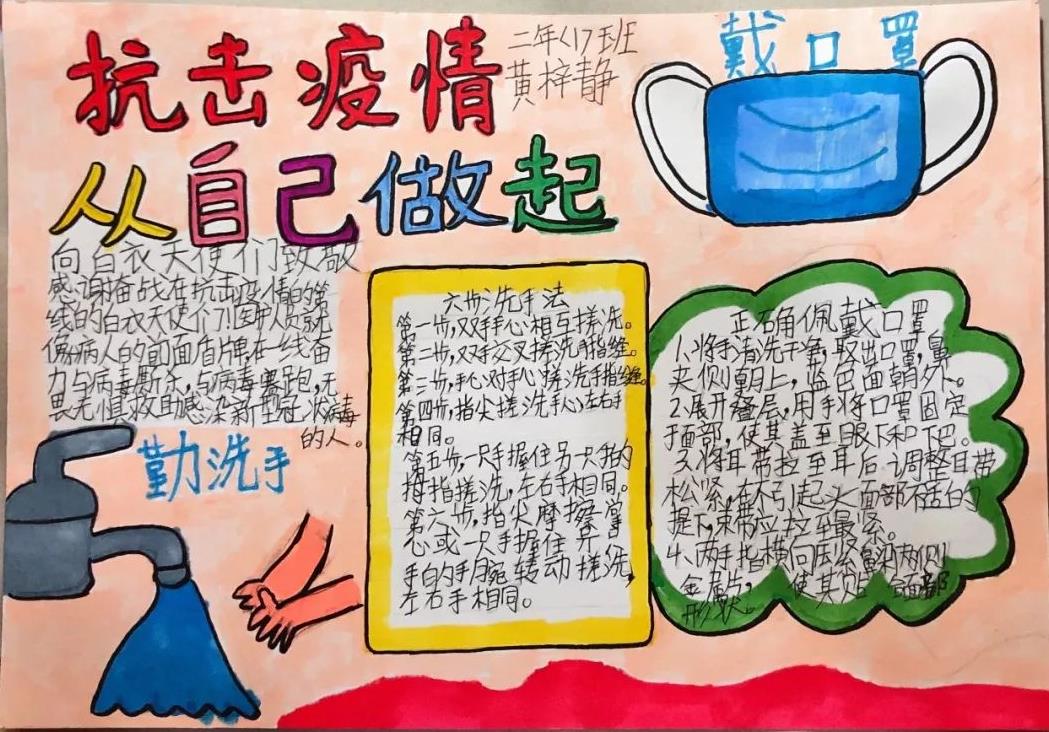 抗疫最美逆行者手抄报_致敬李兰娟奶奶手抄报