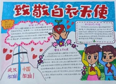 抗疫最美逆行者手抄报_致敬李兰娟奶奶手抄报