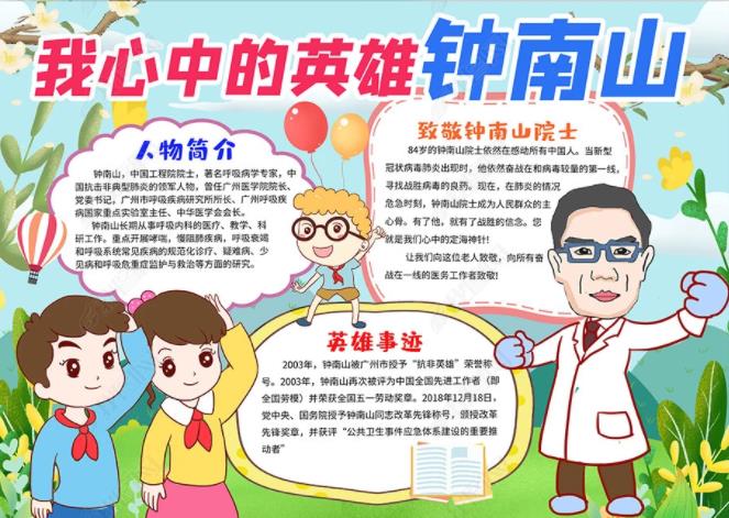 抗击疫情致敬钟南山手抄报素材